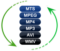 converter todos os formatos