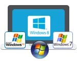 Alle Windows Betrienssystems unterstützen