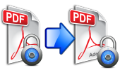 supprimer un mot de passe PDF