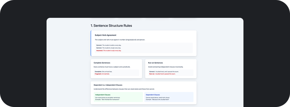 図解＆カードで表示