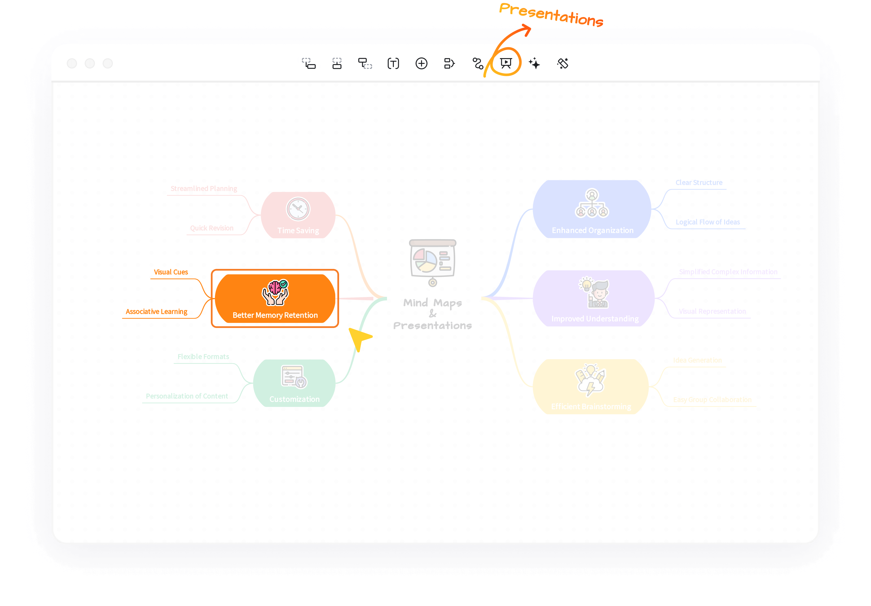 Create Presentations with Mind Maps | GitMind