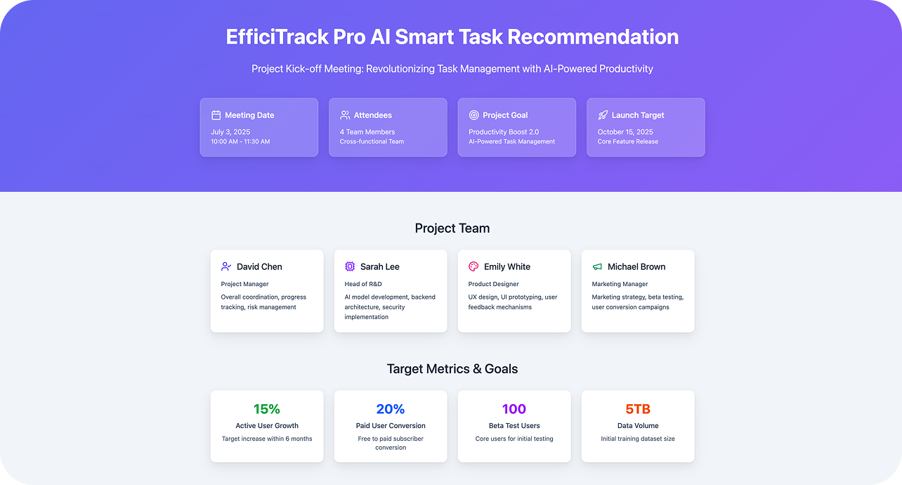 議事録要約を自動生成