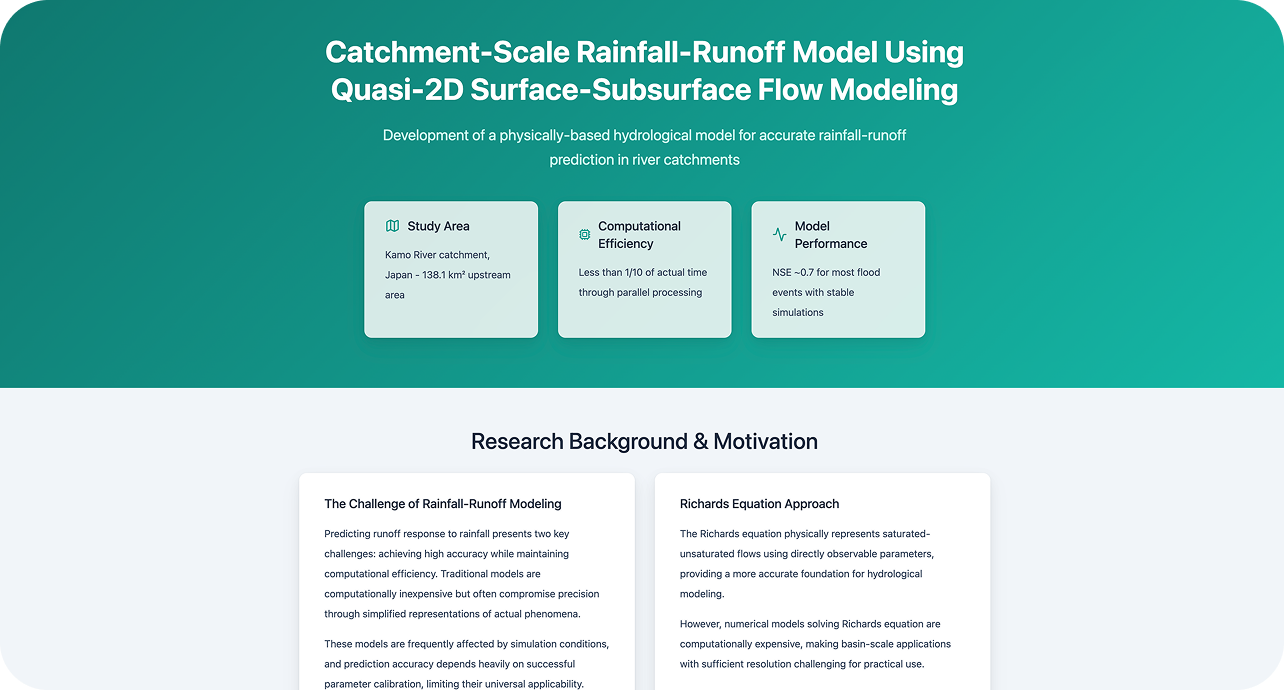 研究レポートを自動解析＆図解