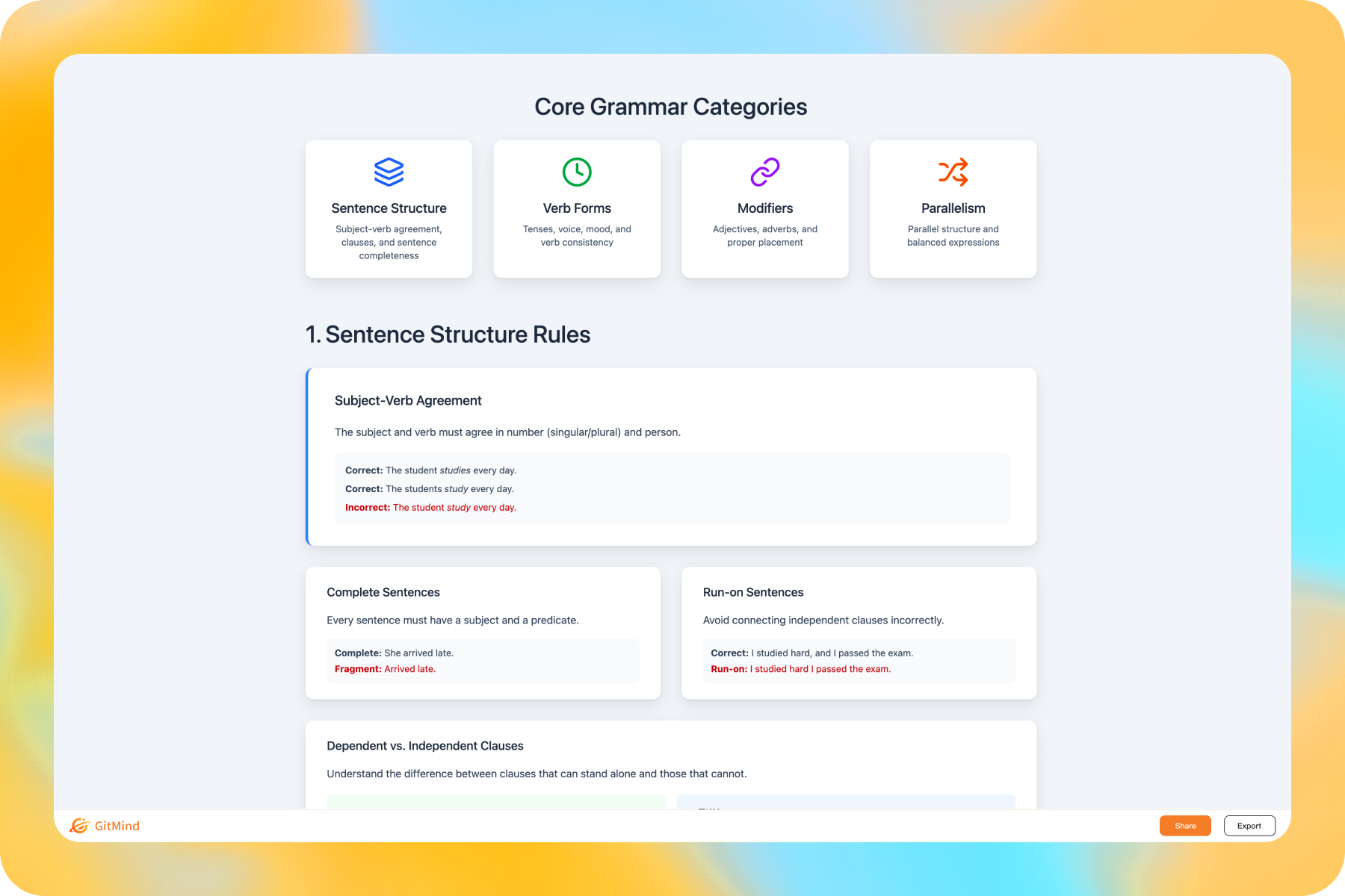 インフォグラフィック自動生成