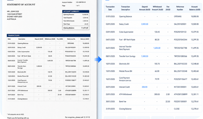 Bank Statement Data Extraction