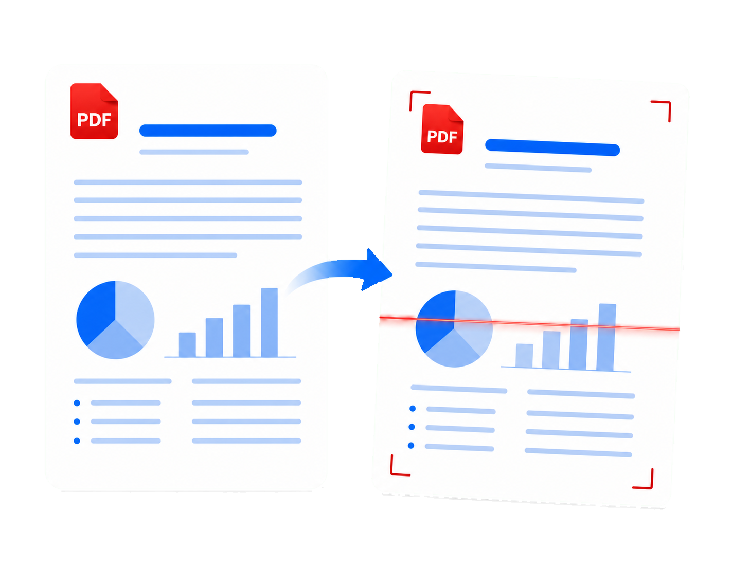 Make Your PDF Look Scanned Online