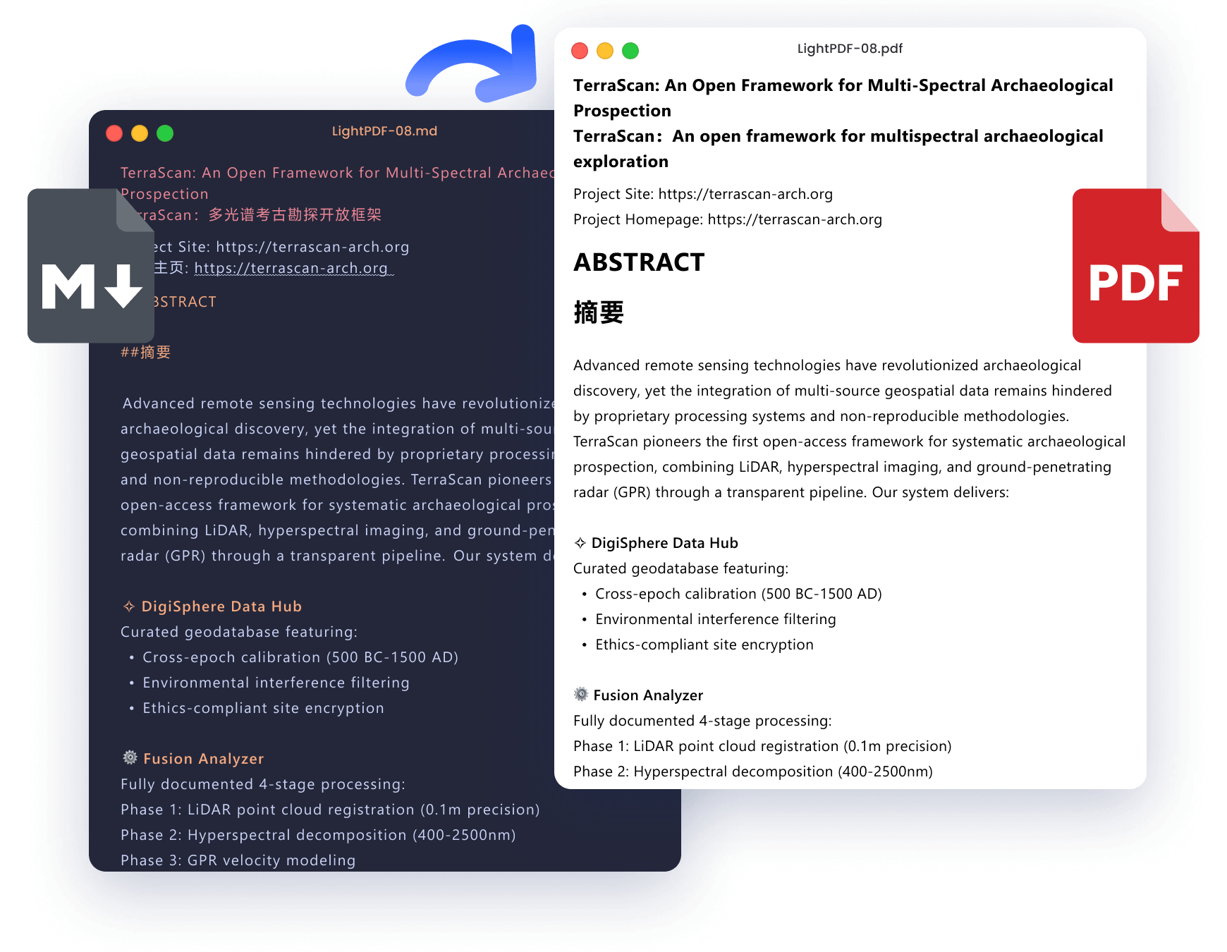 Häufige Probleme bei der Konvertierung von Markdown in PDF