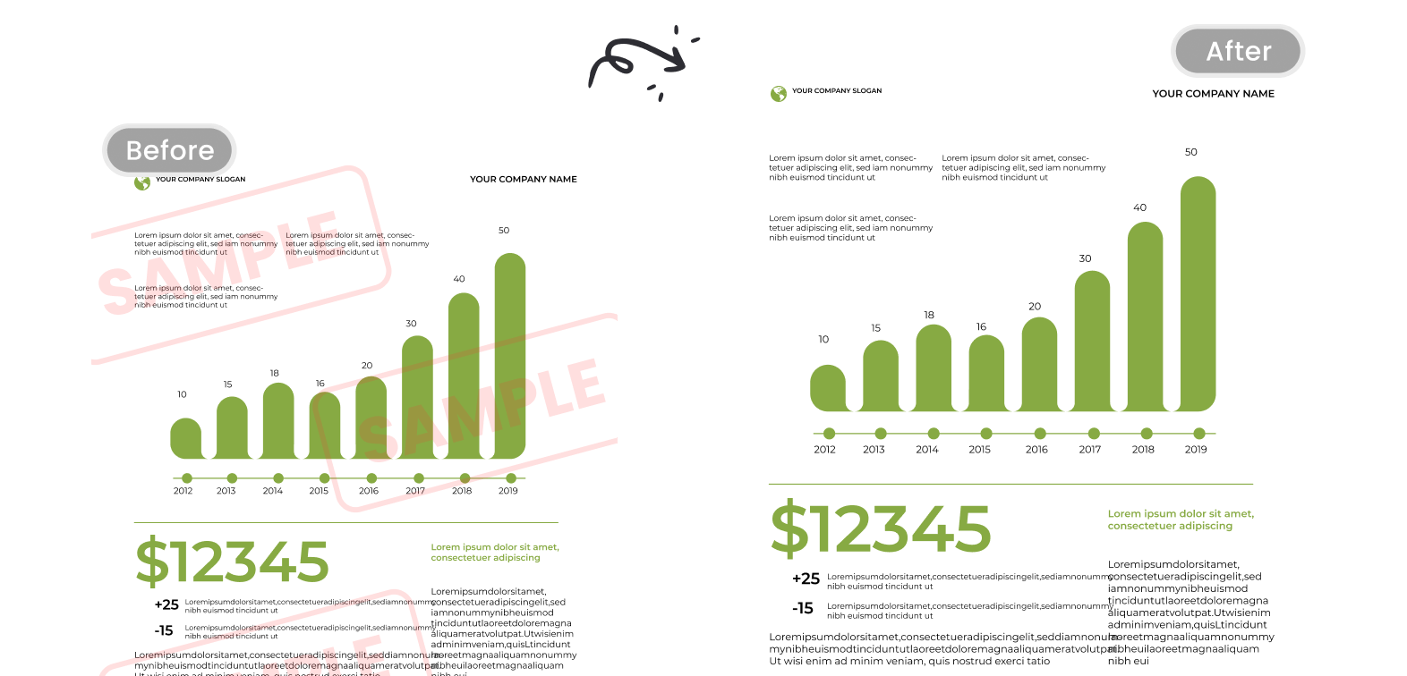 Rapports financiers et présentations