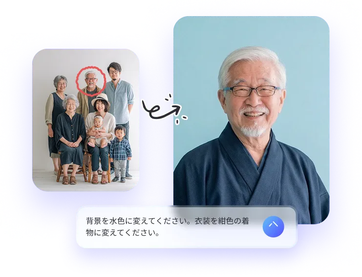 遺影写真の背景や服装を変更
