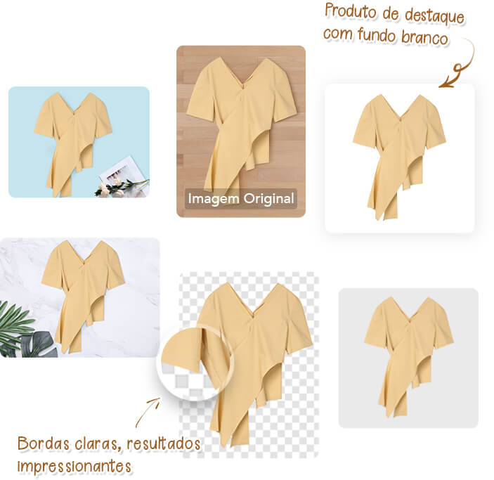 remova fundo de produtos