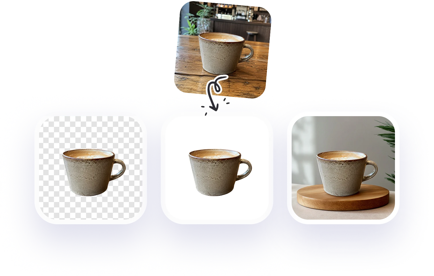 workflow API สำหรับรูปสินค้า eCommerce อัตโนมัติ