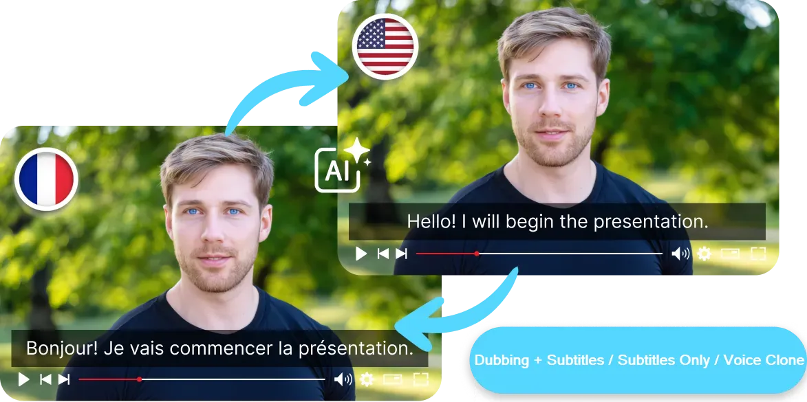 Translate French Videos to English – Accurate AI Dubbing