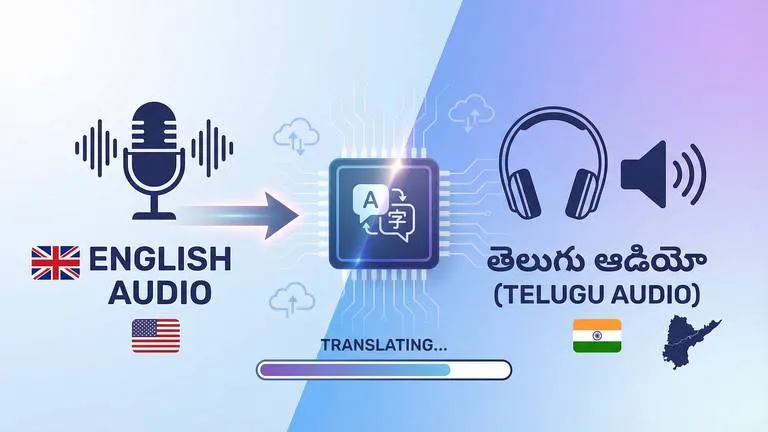 Free English to Telugu Audio Translator | RecCloud