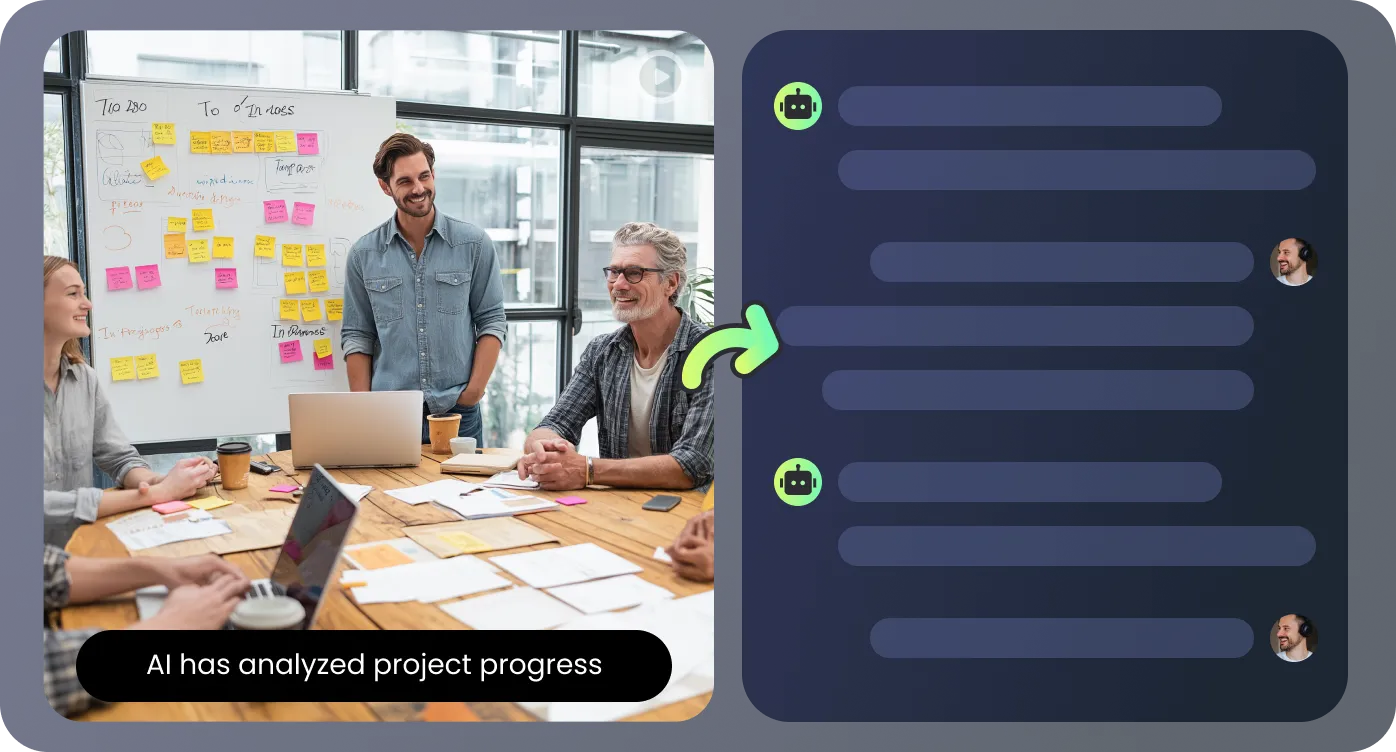 Édition intelligente, résumés et chat IA