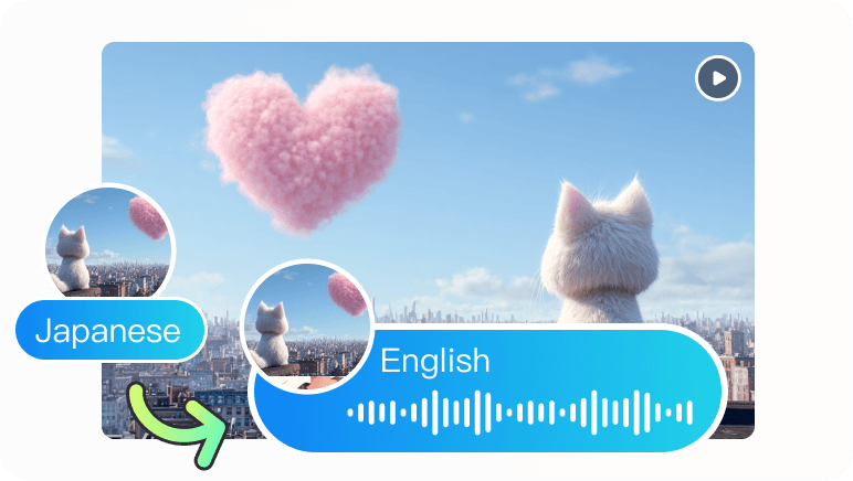 Traduzir Vídeos Japoneses para Legendas em Português | RecCloud