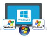 Podpora všech operačních systémů Windows