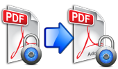 supprimer un mot de passe PDF