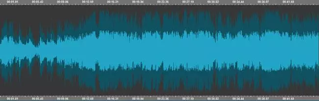 analyse audio