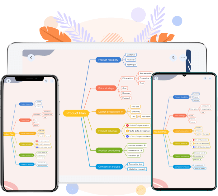 Download - Gitmind - Mind Mapping Software For Windows, Mac, Ios, Android