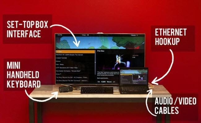 netflix from PC to TV